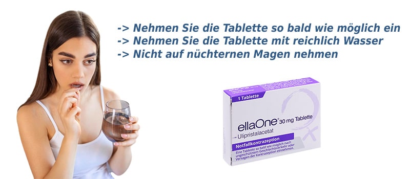 Pille danach - Anwendungshinweise