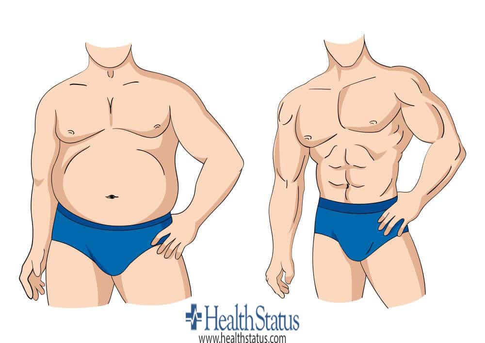 Steroide vorher und nachher Testergebnis