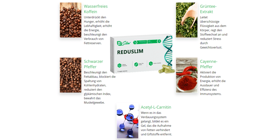 Inhaltsstoffe von Reduslim