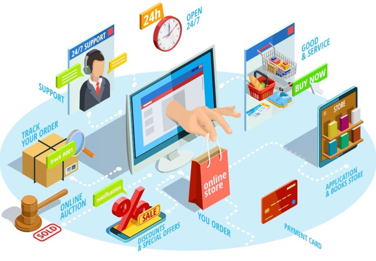 8 Key Online Store Management Components 2